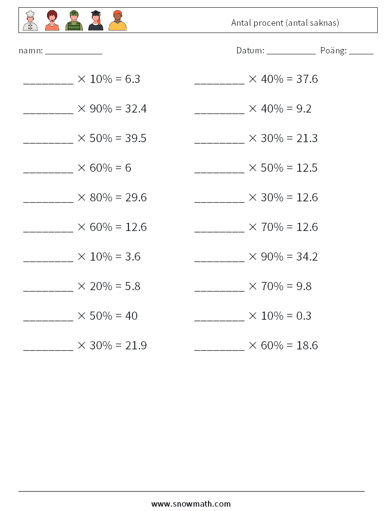 Antal procent (antal saknas) Matematiska arbetsblad 1