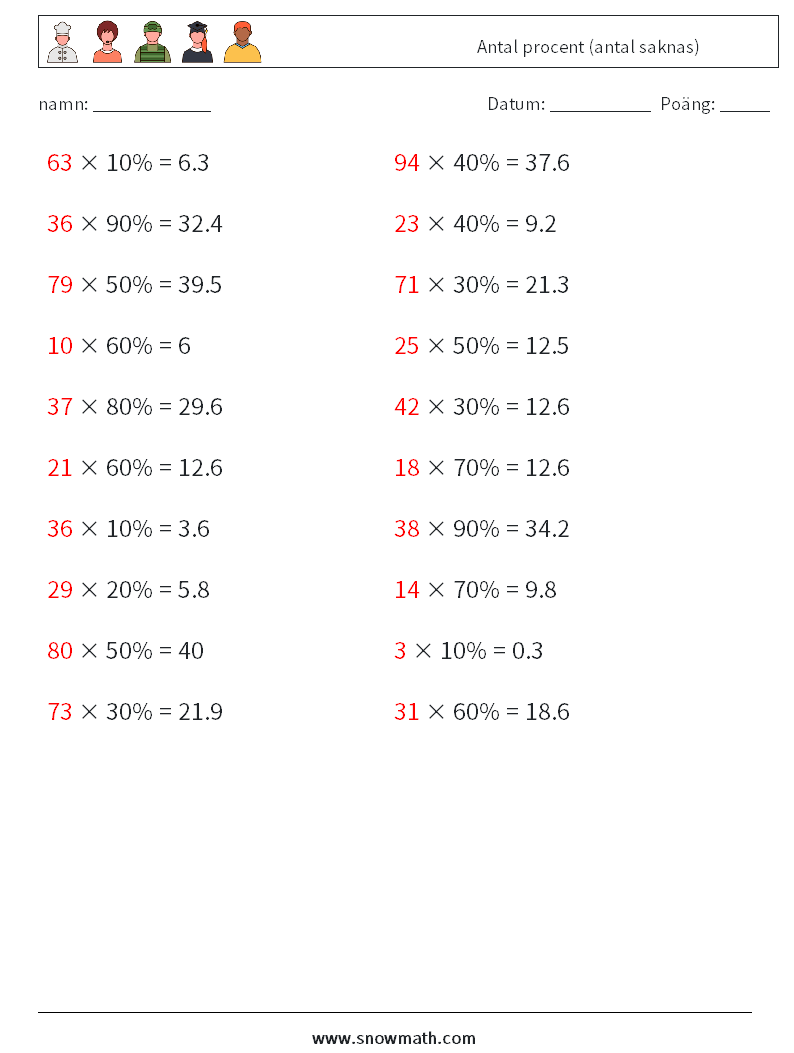 Antal procent (antal saknas) Matematiska arbetsblad 1 Fråga, svar