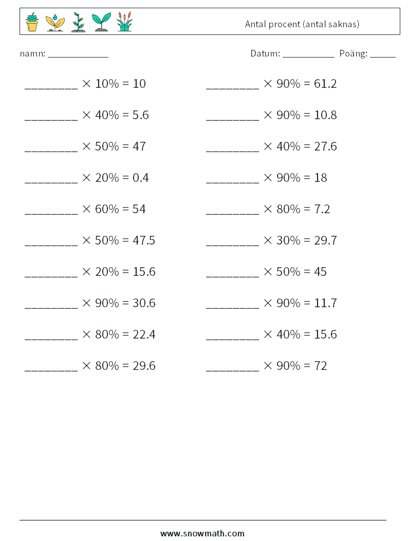 Antal procent (antal saknas) Matematiska arbetsblad 2