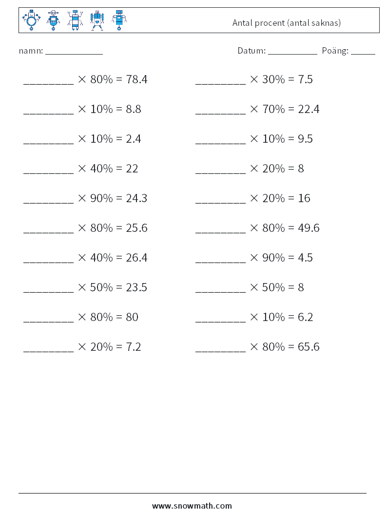 Antal procent (antal saknas) Matematiska arbetsblad 4