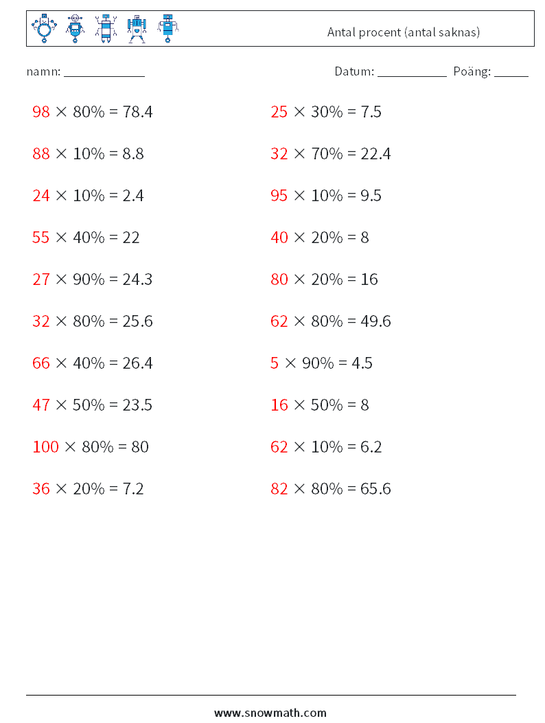 Antal procent (antal saknas) Matematiska arbetsblad 4 Fråga, svar