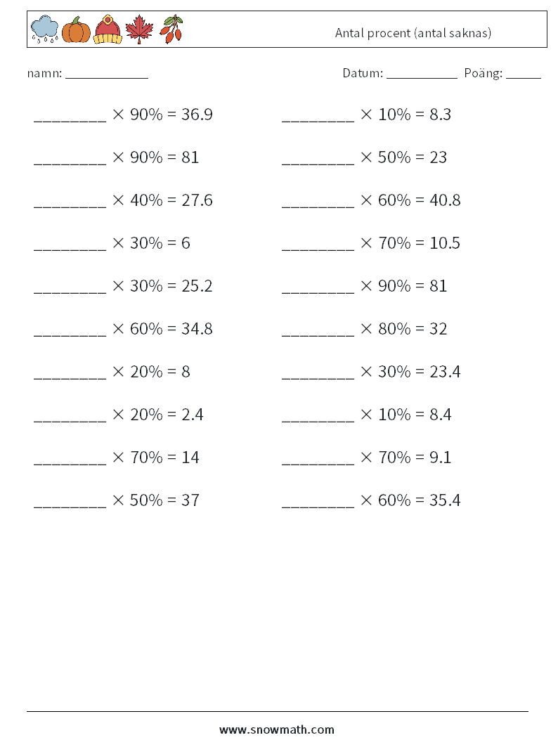 Antal procent (antal saknas) Matematiska arbetsblad 5