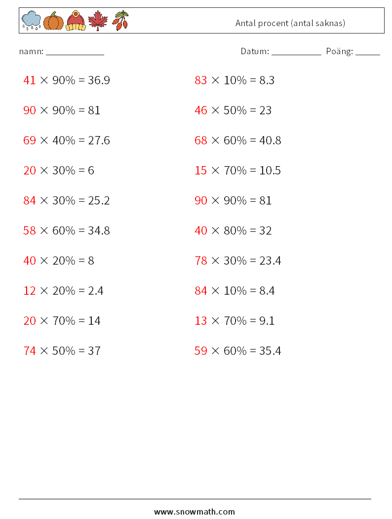 Antal procent (antal saknas) Matematiska arbetsblad 5 Fråga, svar