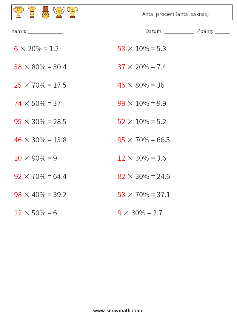 Antal procent (antal saknas) Matematiska arbetsblad 8 Fråga, svar