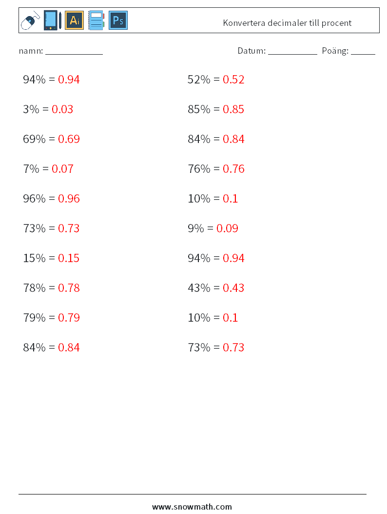 Konvertera decimaler till procent Matematiska arbetsblad 1 Fråga, svar