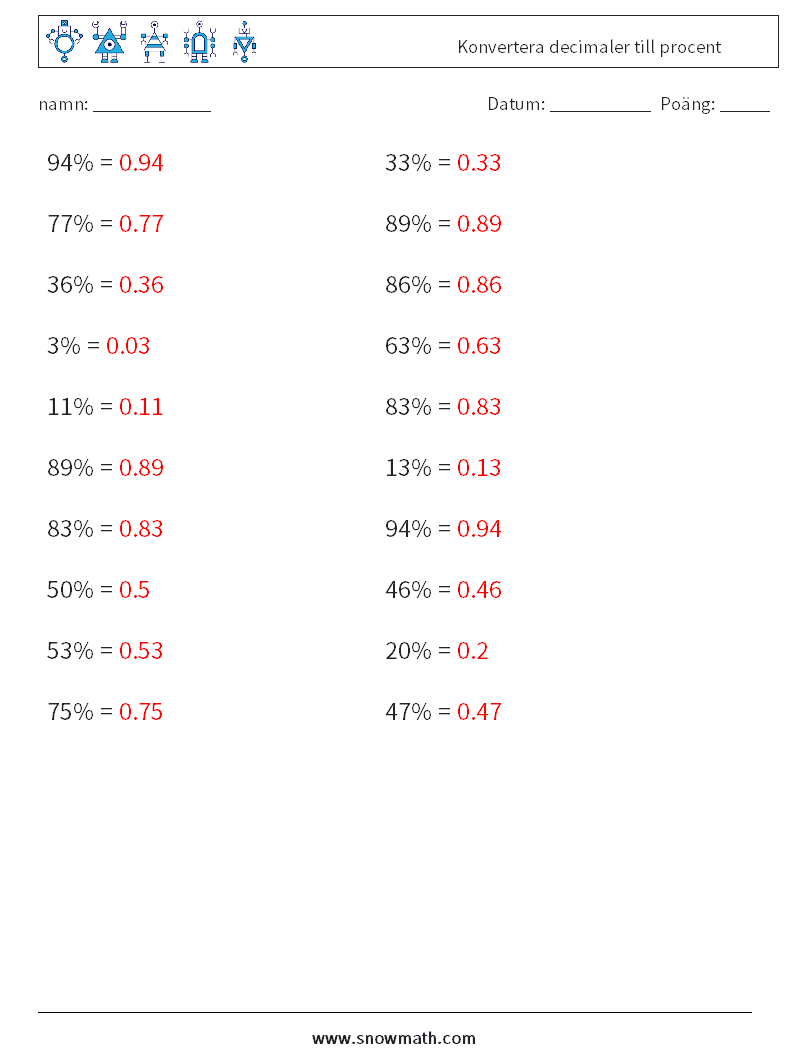 Konvertera decimaler till procent Matematiska arbetsblad 3 Fråga, svar