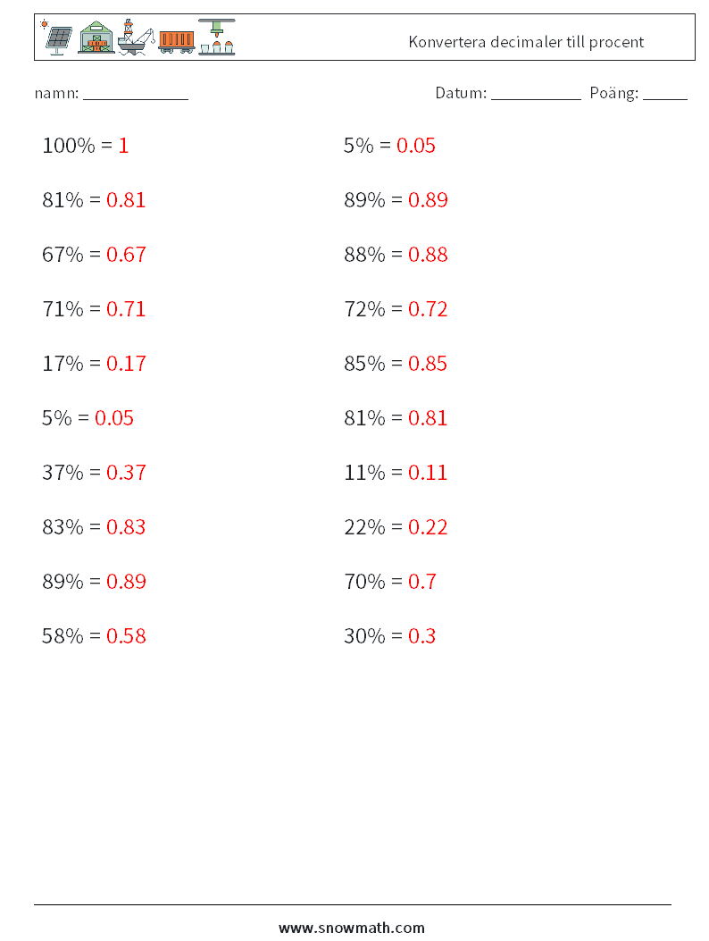 Konvertera decimaler till procent Matematiska arbetsblad 4 Fråga, svar