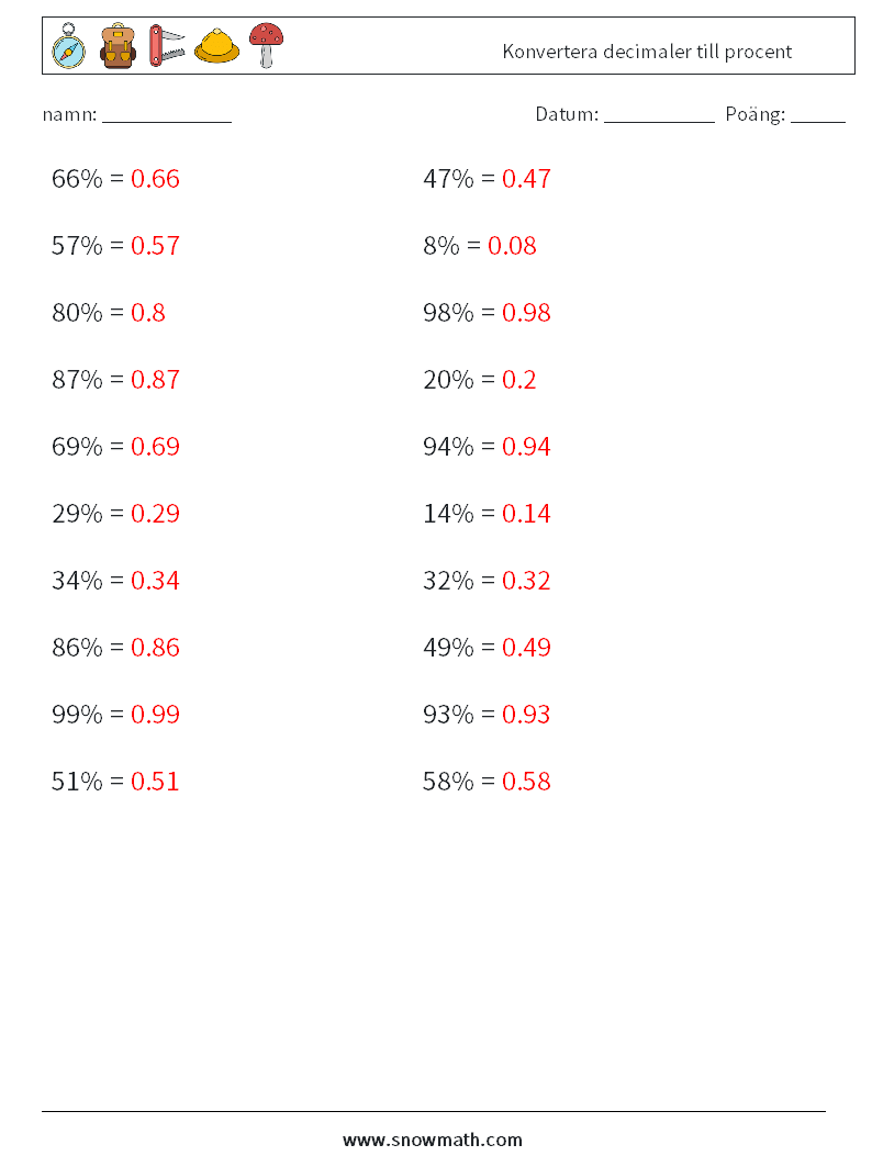 Konvertera decimaler till procent Matematiska arbetsblad 5 Fråga, svar