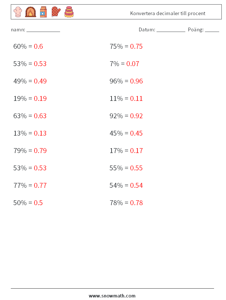 Konvertera decimaler till procent Matematiska arbetsblad 6 Fråga, svar