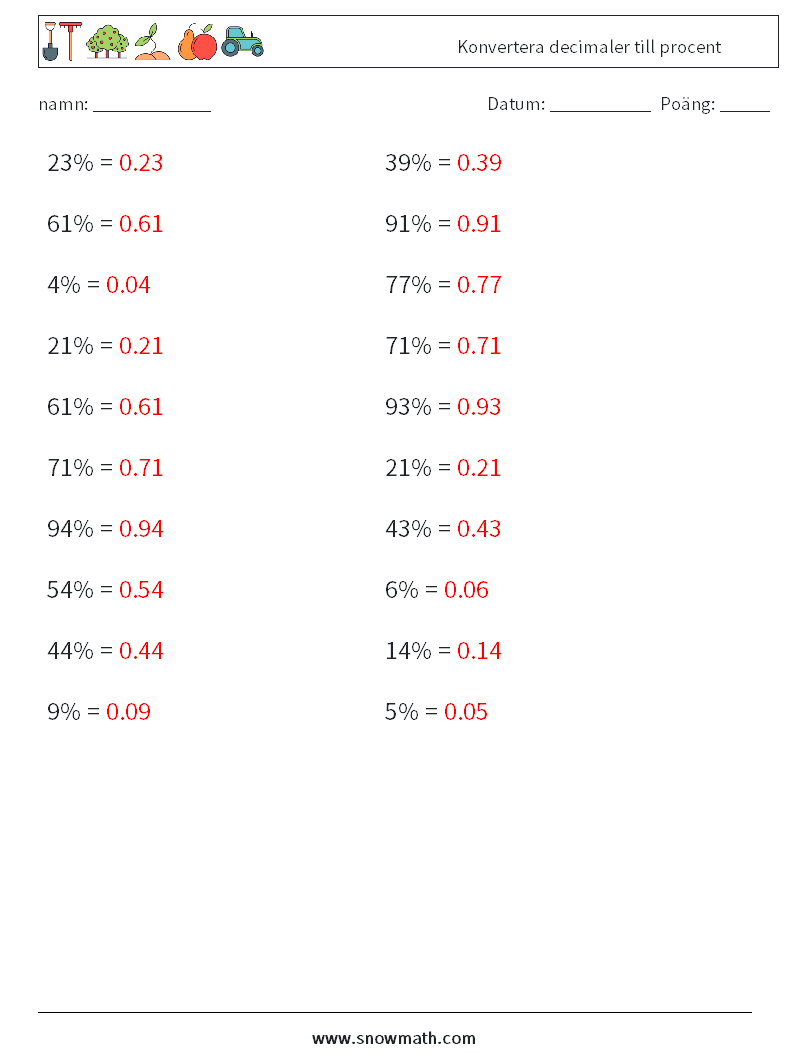 Konvertera decimaler till procent Matematiska arbetsblad 7 Fråga, svar