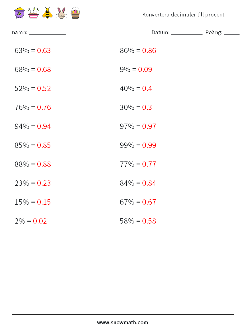 Konvertera decimaler till procent Matematiska arbetsblad 9 Fråga, svar