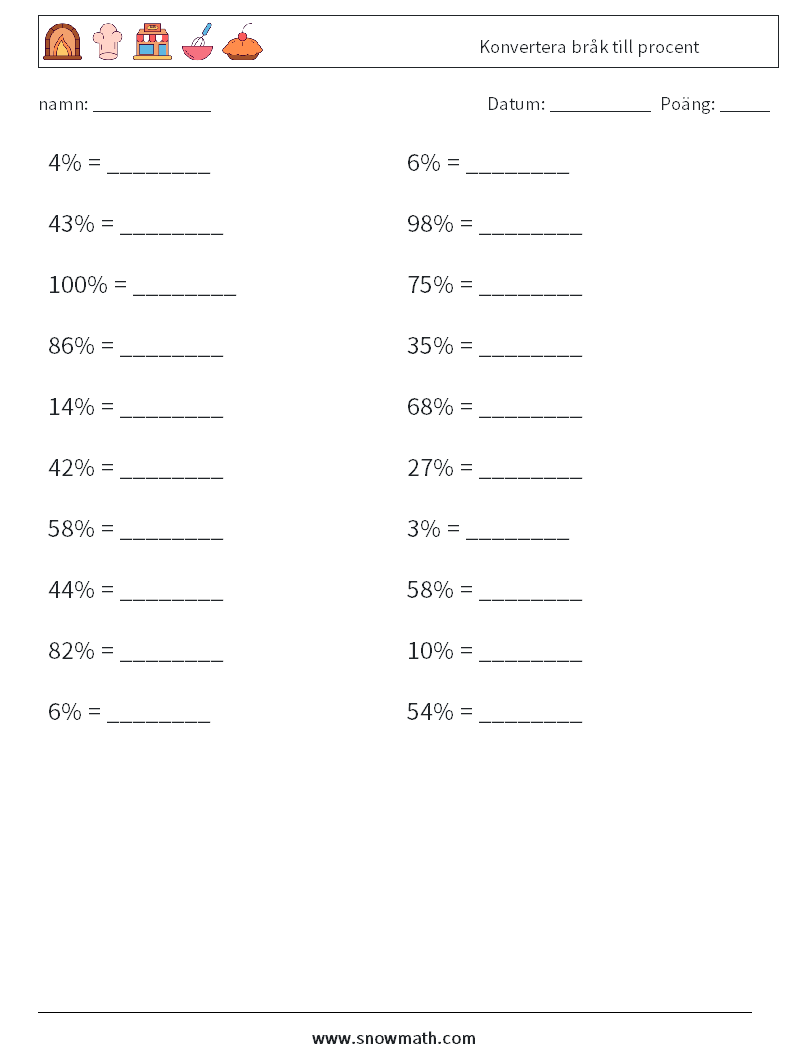Konvertera bråk till procent Matematiska arbetsblad 1