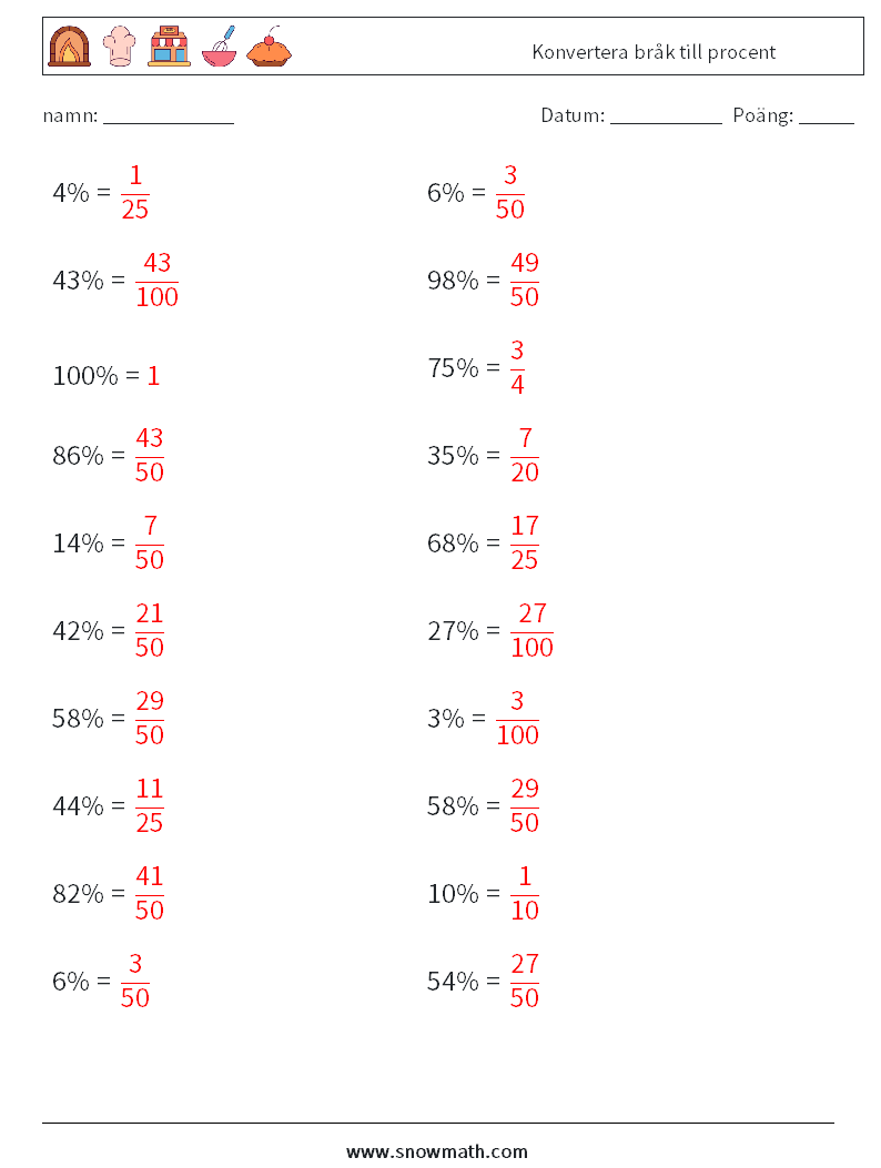 Konvertera bråk till procent Matematiska arbetsblad 1 Fråga, svar