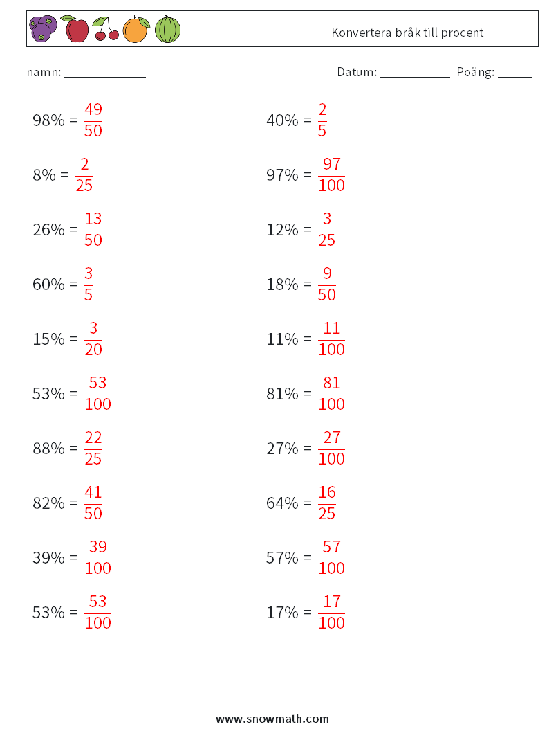Konvertera bråk till procent Matematiska arbetsblad 2 Fråga, svar