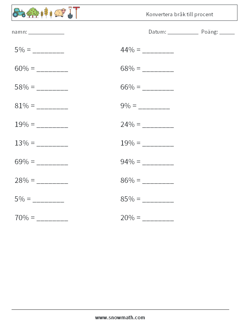 Konvertera bråk till procent Matematiska arbetsblad 3
