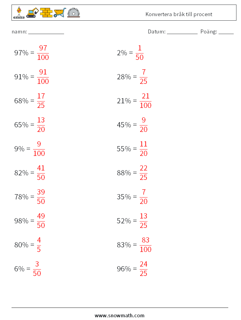 Konvertera bråk till procent Matematiska arbetsblad 4 Fråga, svar