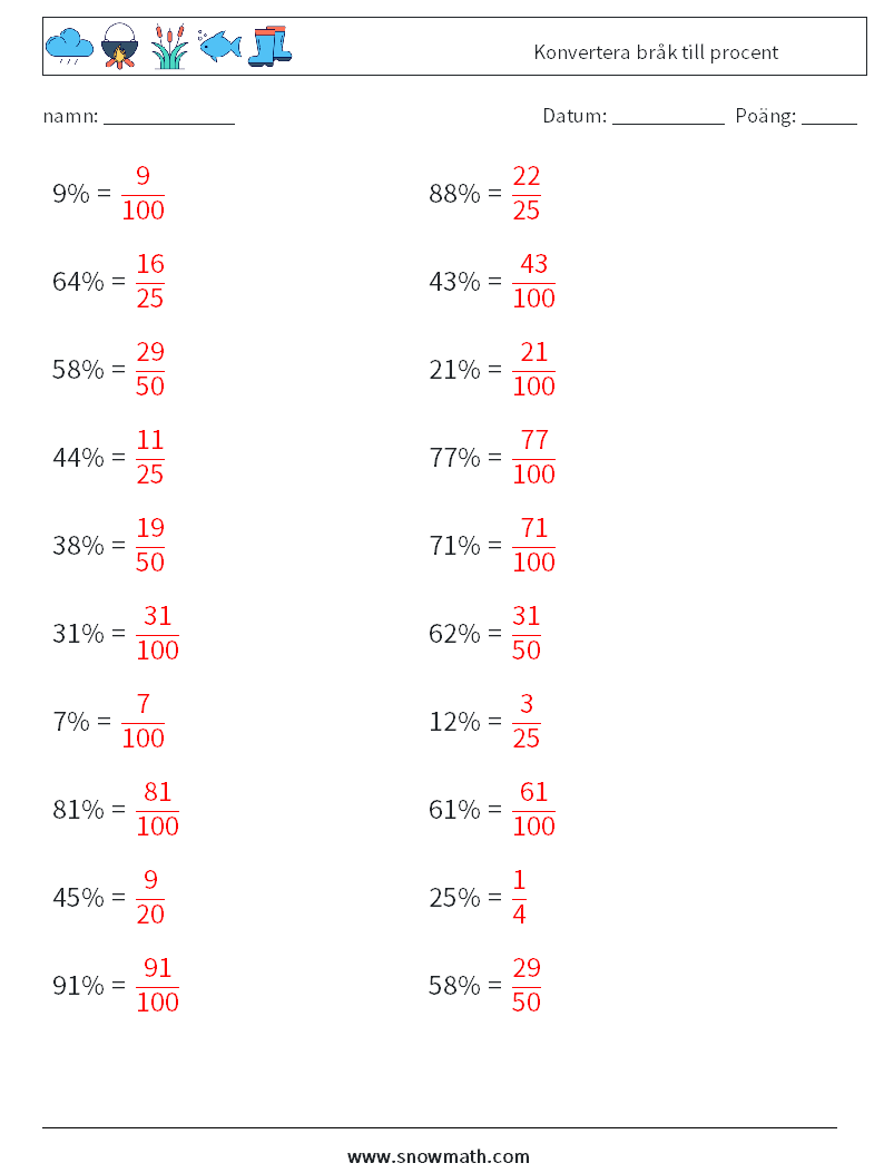 Konvertera bråk till procent Matematiska arbetsblad 6 Fråga, svar