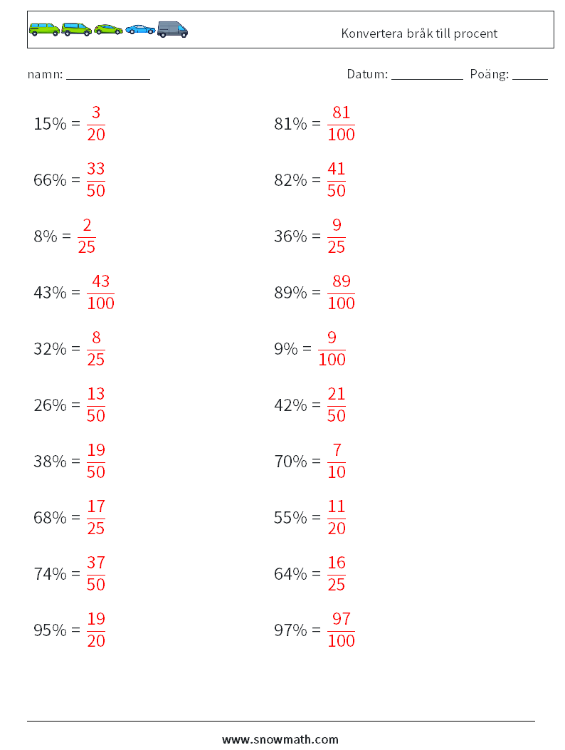 Konvertera bråk till procent Matematiska arbetsblad 7 Fråga, svar