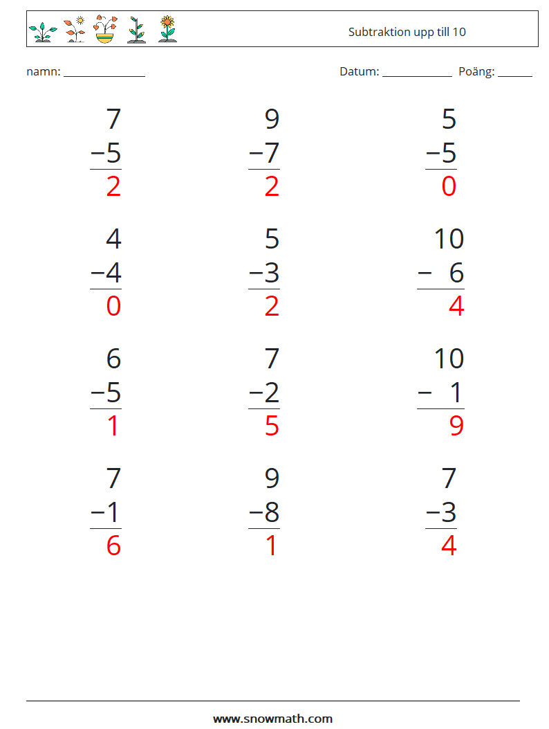 (12) Subtraktion upp till 10 Matematiska arbetsblad 1 Fråga, svar