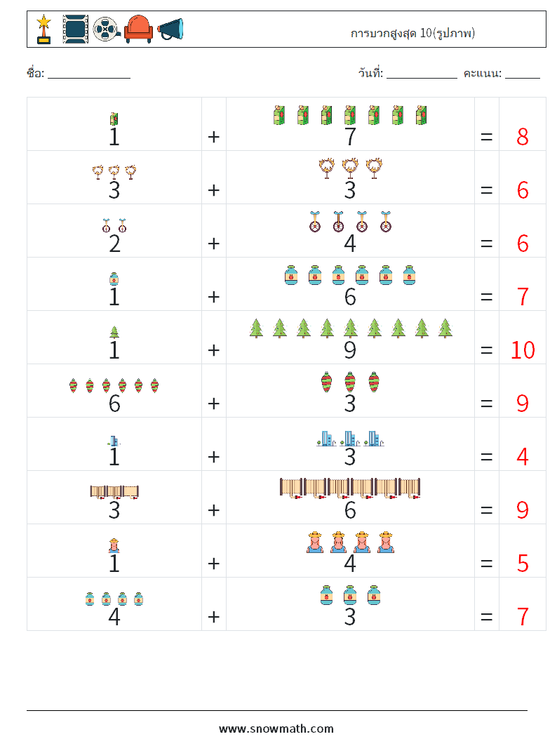 การบวกสูงสุด 10(รูปภาพ) ใบงานคณิตศาสตร์ 10 คำถาม คำตอบ