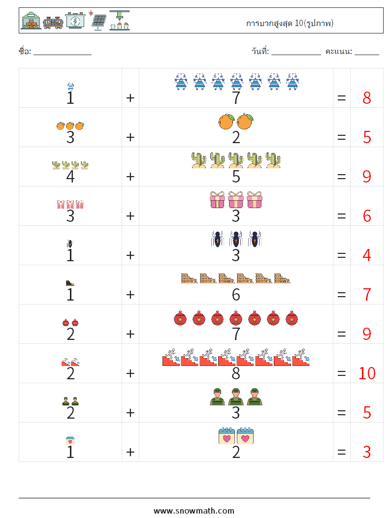 การบวกสูงสุด 10(รูปภาพ) ใบงานคณิตศาสตร์ 15 คำถาม คำตอบ