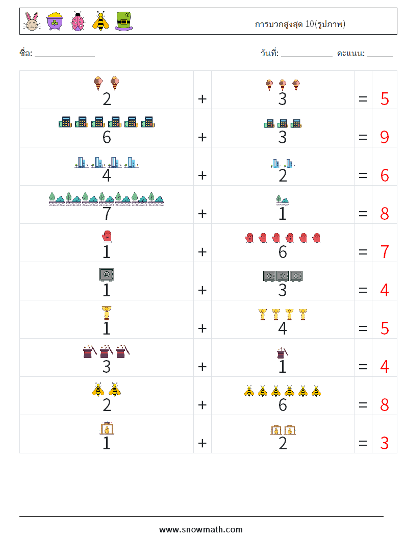 การบวกสูงสุด 10(รูปภาพ) ใบงานคณิตศาสตร์ 1 คำถาม คำตอบ