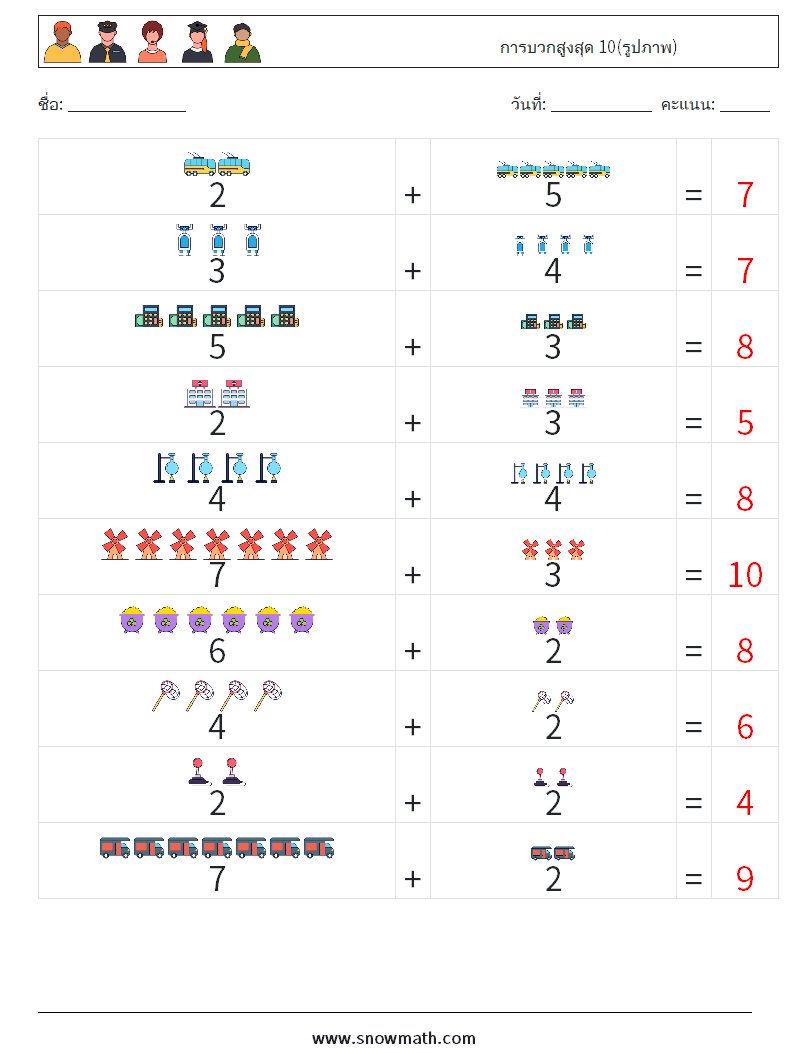 การบวกสูงสุด 10(รูปภาพ) ใบงานคณิตศาสตร์ 3 คำถาม คำตอบ