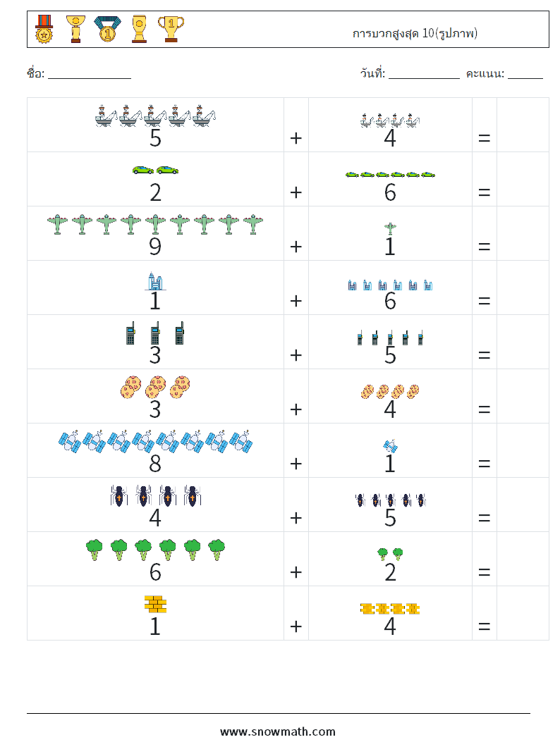 การบวกสูงสุด 10(รูปภาพ) ใบงานคณิตศาสตร์ 4