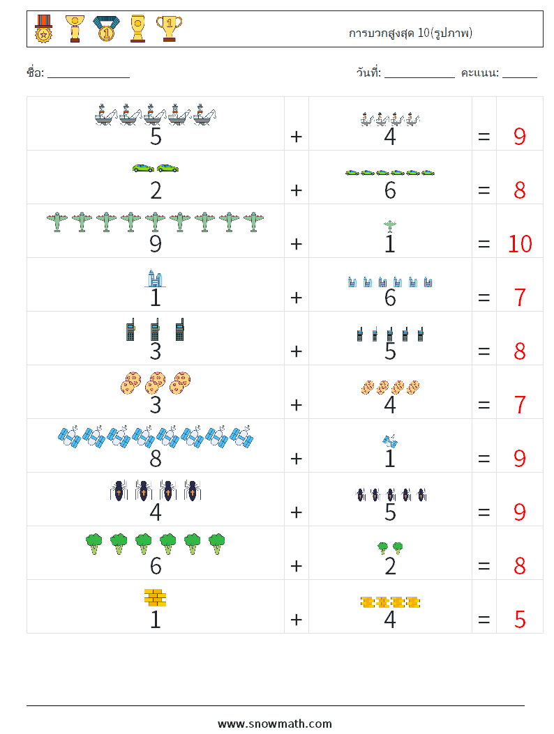 การบวกสูงสุด 10(รูปภาพ) ใบงานคณิตศาสตร์ 4 คำถาม คำตอบ