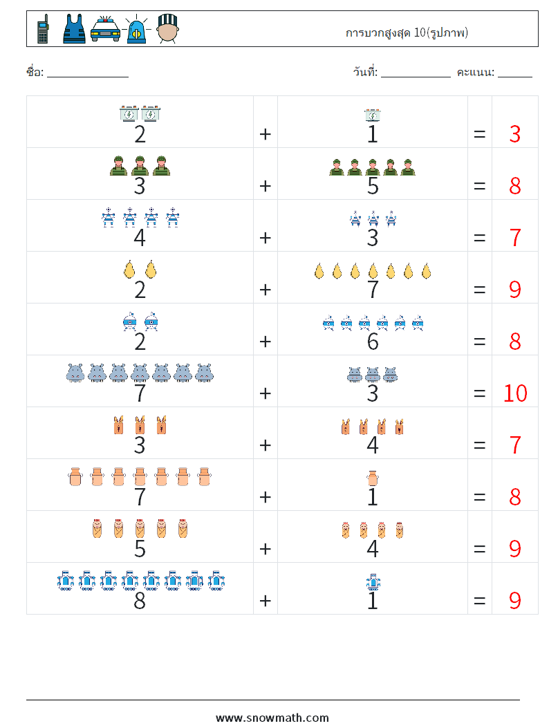 การบวกสูงสุด 10(รูปภาพ) ใบงานคณิตศาสตร์ 9 คำถาม คำตอบ