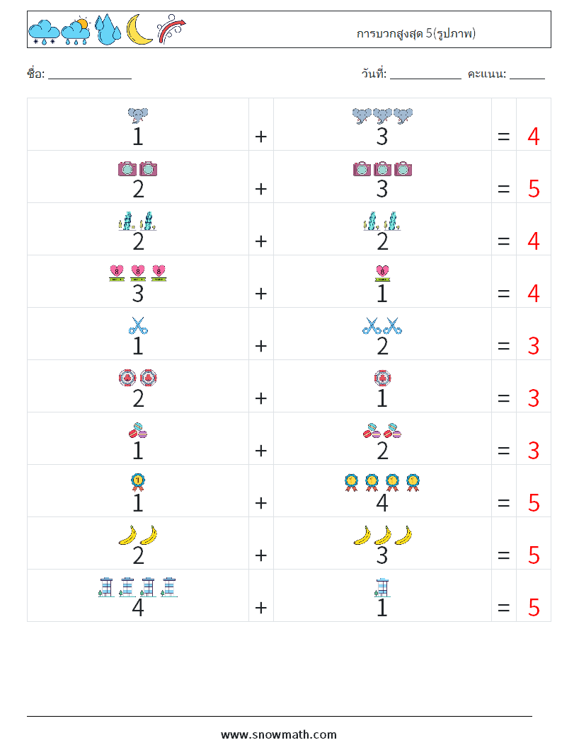 การบวกสูงสุด 5(รูปภาพ) ใบงานคณิตศาสตร์ 10 คำถาม คำตอบ