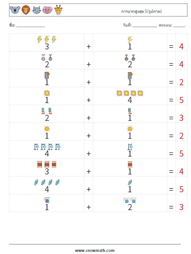 การบวกสูงสุด 5(รูปภาพ) ใบงานคณิตศาสตร์ 15 คำถาม คำตอบ