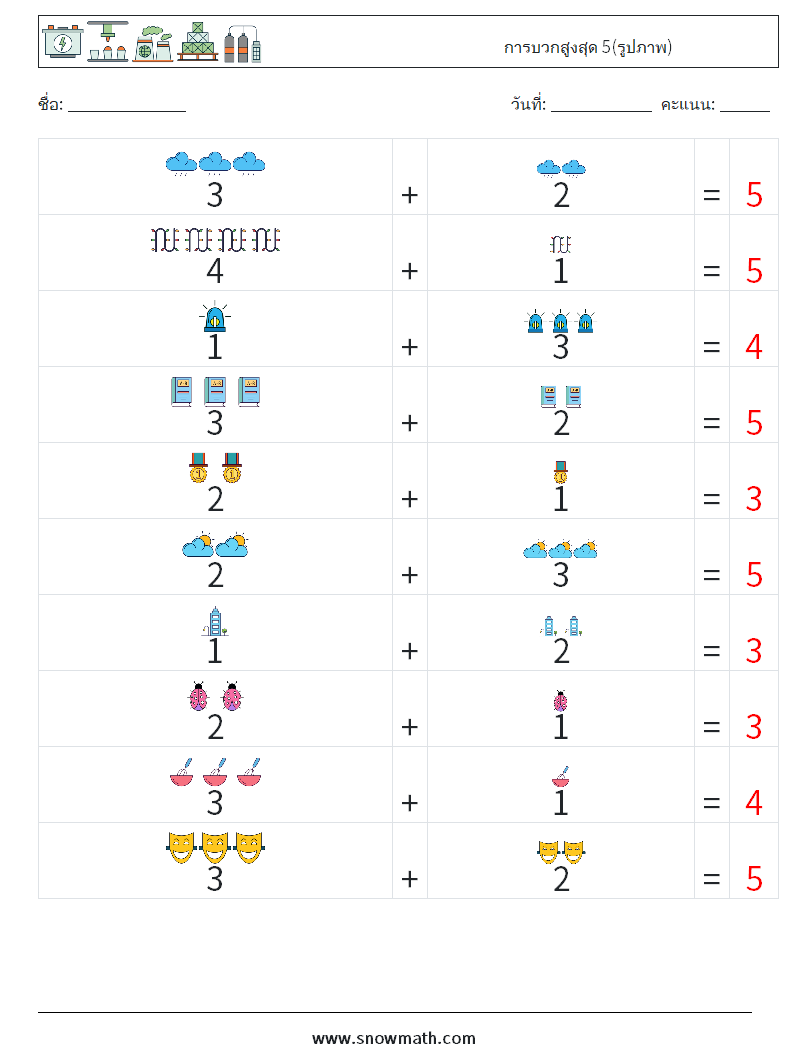 การบวกสูงสุด 5(รูปภาพ) ใบงานคณิตศาสตร์ 1 คำถาม คำตอบ