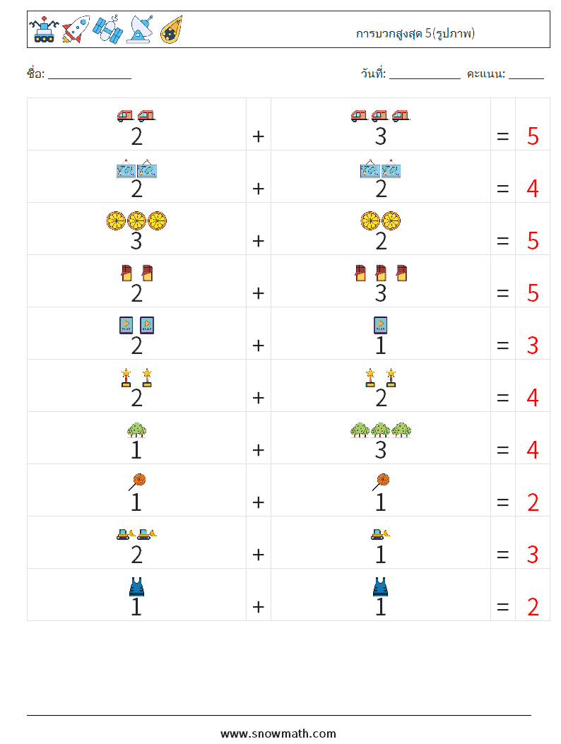 การบวกสูงสุด 5(รูปภาพ) ใบงานคณิตศาสตร์ 2 คำถาม คำตอบ