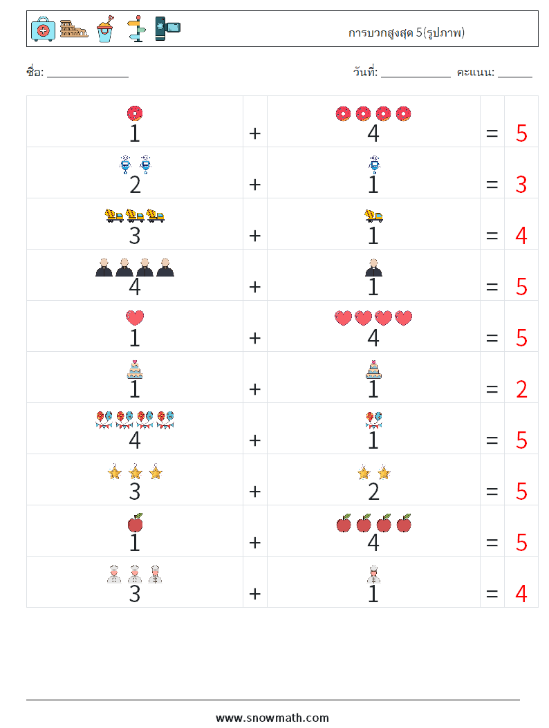 การบวกสูงสุด 5(รูปภาพ) ใบงานคณิตศาสตร์ 6 คำถาม คำตอบ