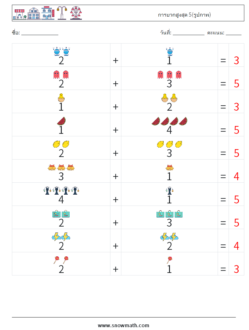 การบวกสูงสุด 5(รูปภาพ) ใบงานคณิตศาสตร์ 7 คำถาม คำตอบ