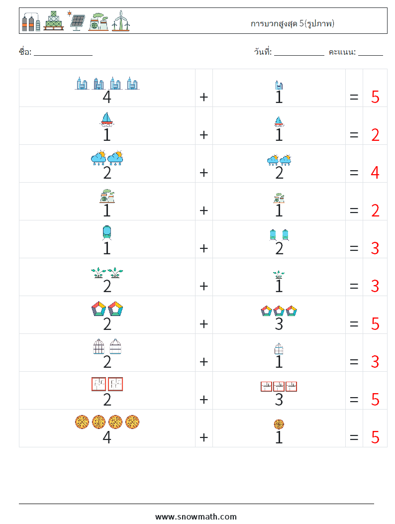 การบวกสูงสุด 5(รูปภาพ) ใบงานคณิตศาสตร์ 8 คำถาม คำตอบ