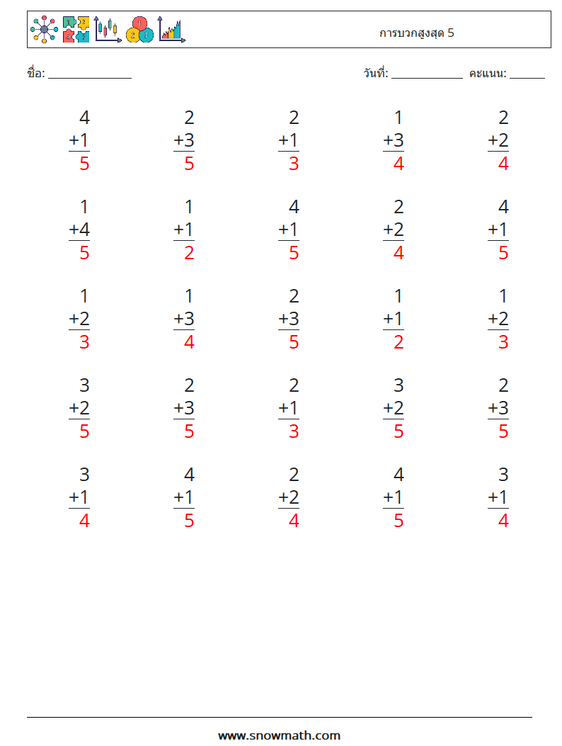 (25) การบวกสูงสุด 5 ใบงานคณิตศาสตร์ 7 คำถาม คำตอบ