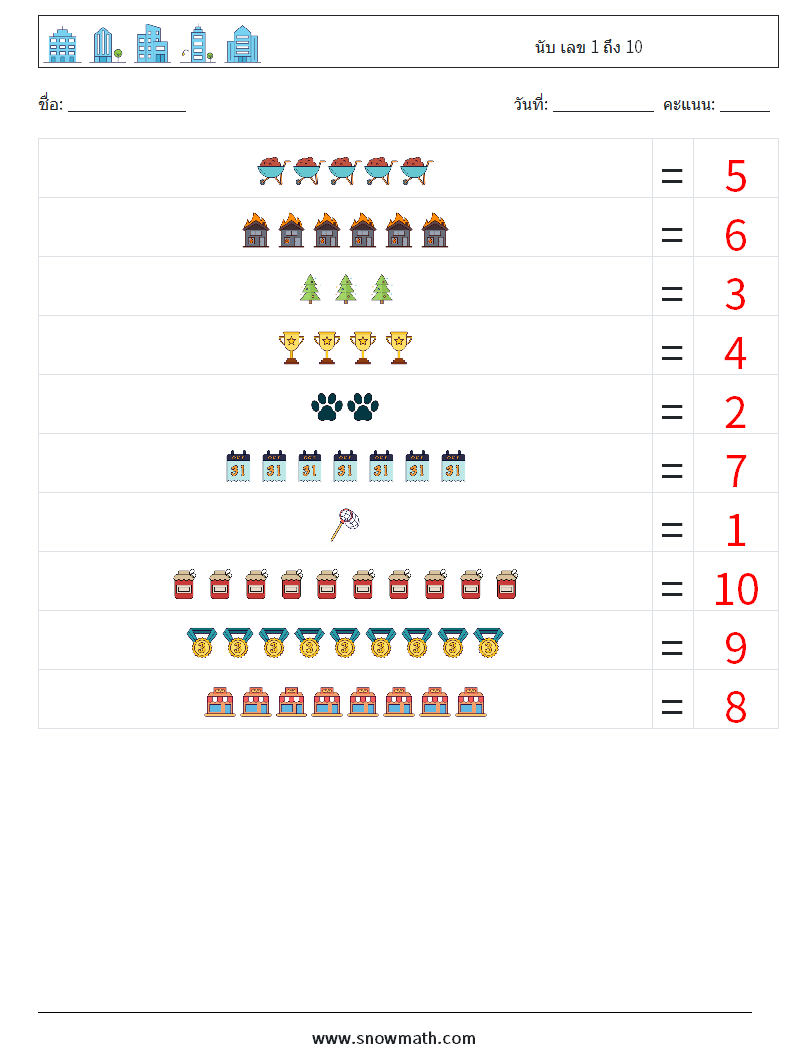 นับ เลข 1 ถึง 10 ใบงานคณิตศาสตร์ 10 คำถาม คำตอบ