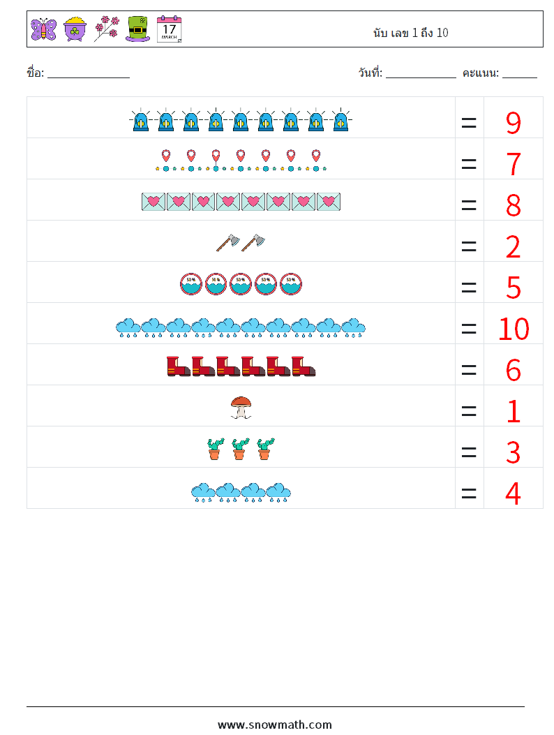 นับ เลข 1 ถึง 10 ใบงานคณิตศาสตร์ 11 คำถาม คำตอบ