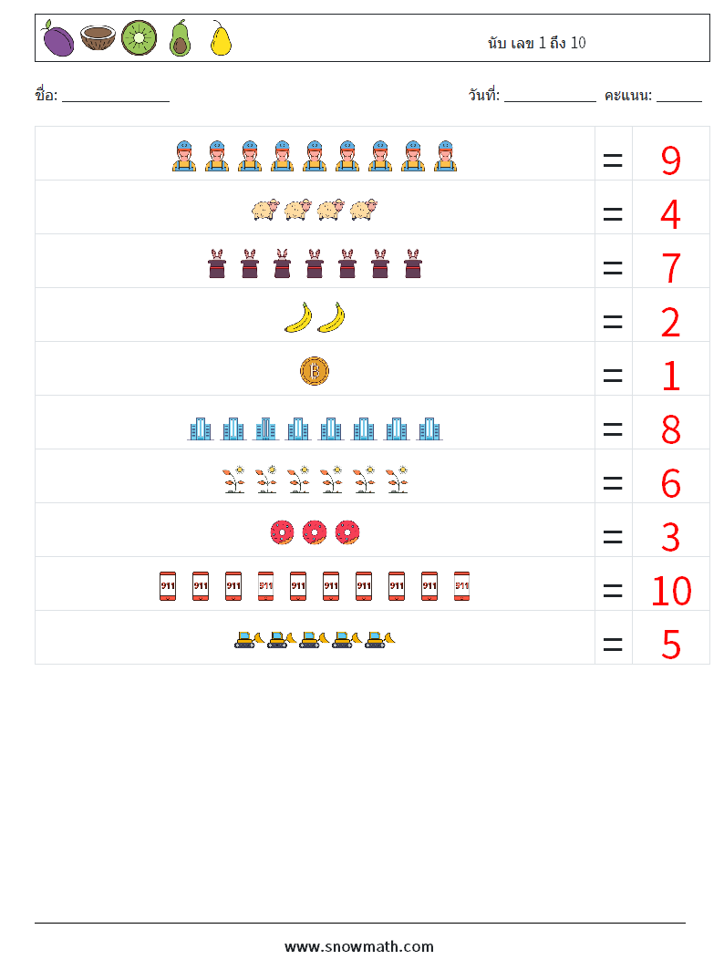 นับ เลข 1 ถึง 10 ใบงานคณิตศาสตร์ 12 คำถาม คำตอบ