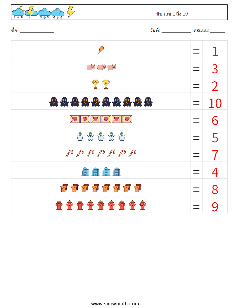 นับ เลข 1 ถึง 10 ใบงานคณิตศาสตร์ 13 คำถาม คำตอบ