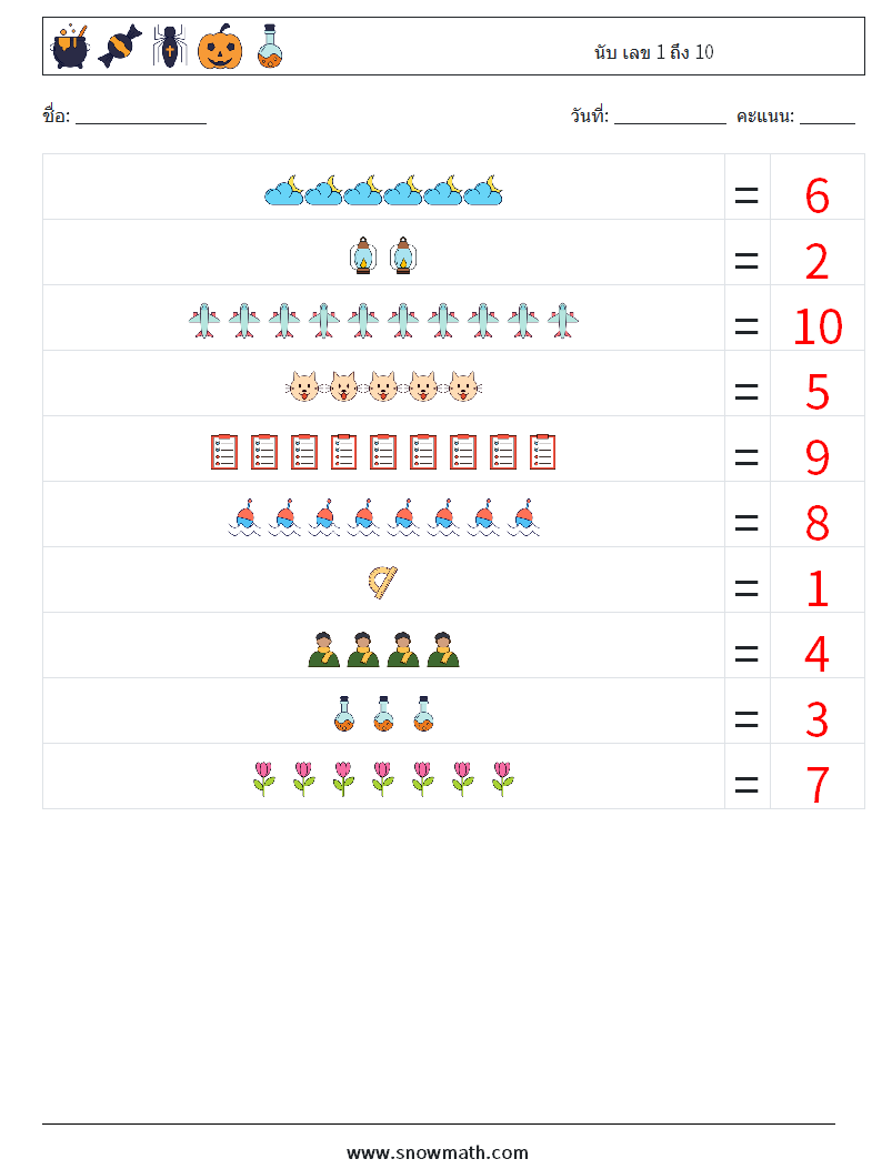 นับ เลข 1 ถึง 10 ใบงานคณิตศาสตร์ 15 คำถาม คำตอบ