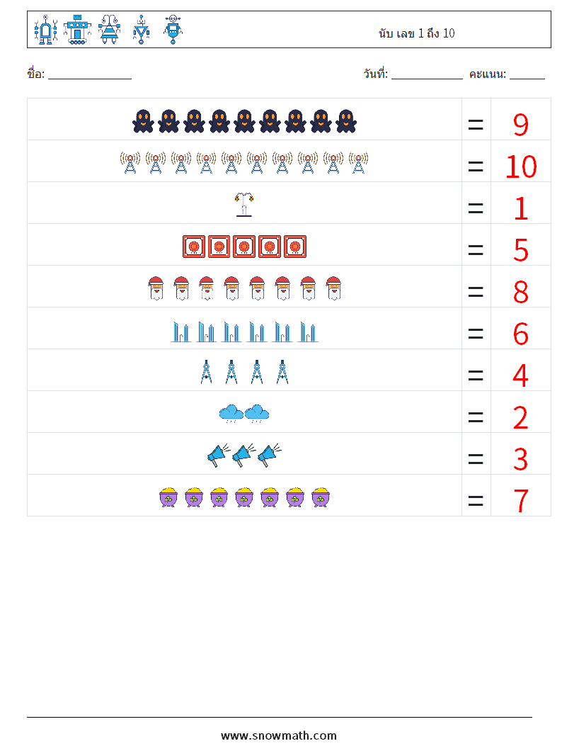 นับ เลข 1 ถึง 10 ใบงานคณิตศาสตร์ 18 คำถาม คำตอบ