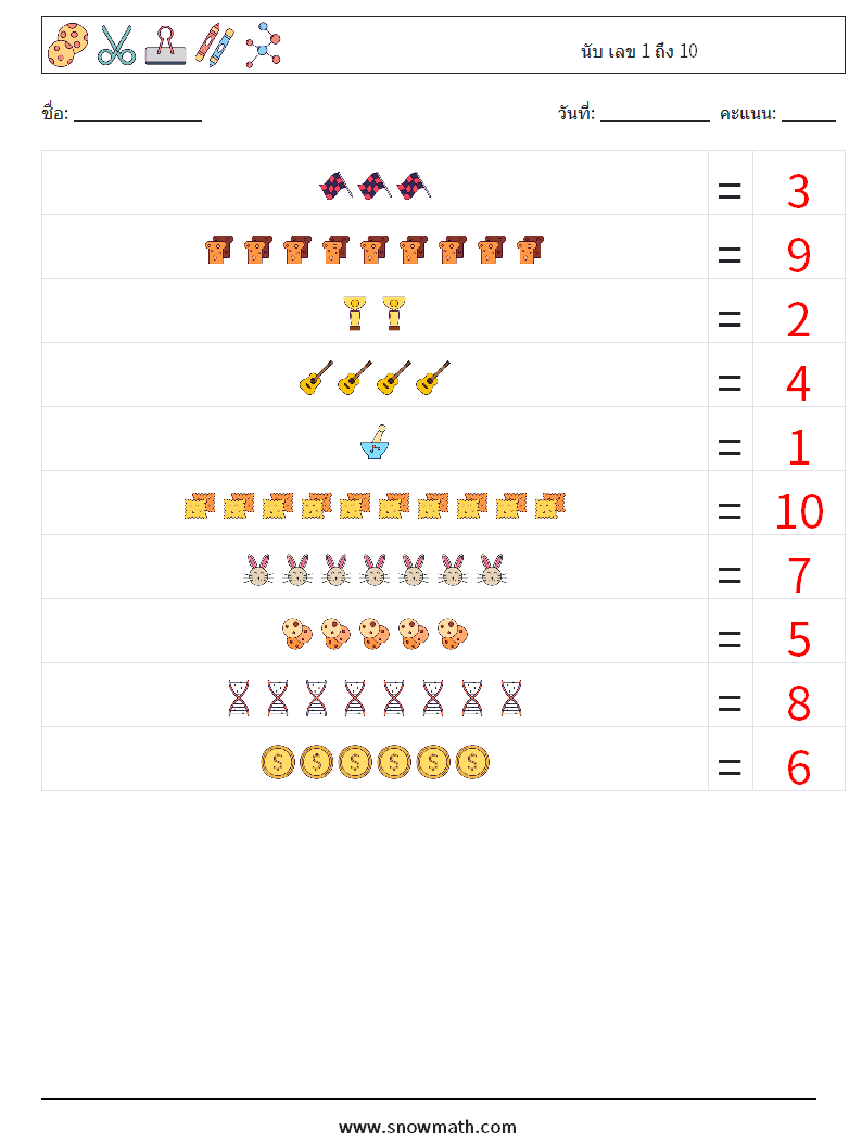 นับ เลข 1 ถึง 10 ใบงานคณิตศาสตร์ 1 คำถาม คำตอบ