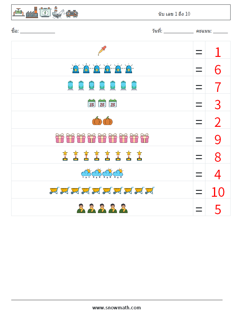 นับ เลข 1 ถึง 10 ใบงานคณิตศาสตร์ 2 คำถาม คำตอบ