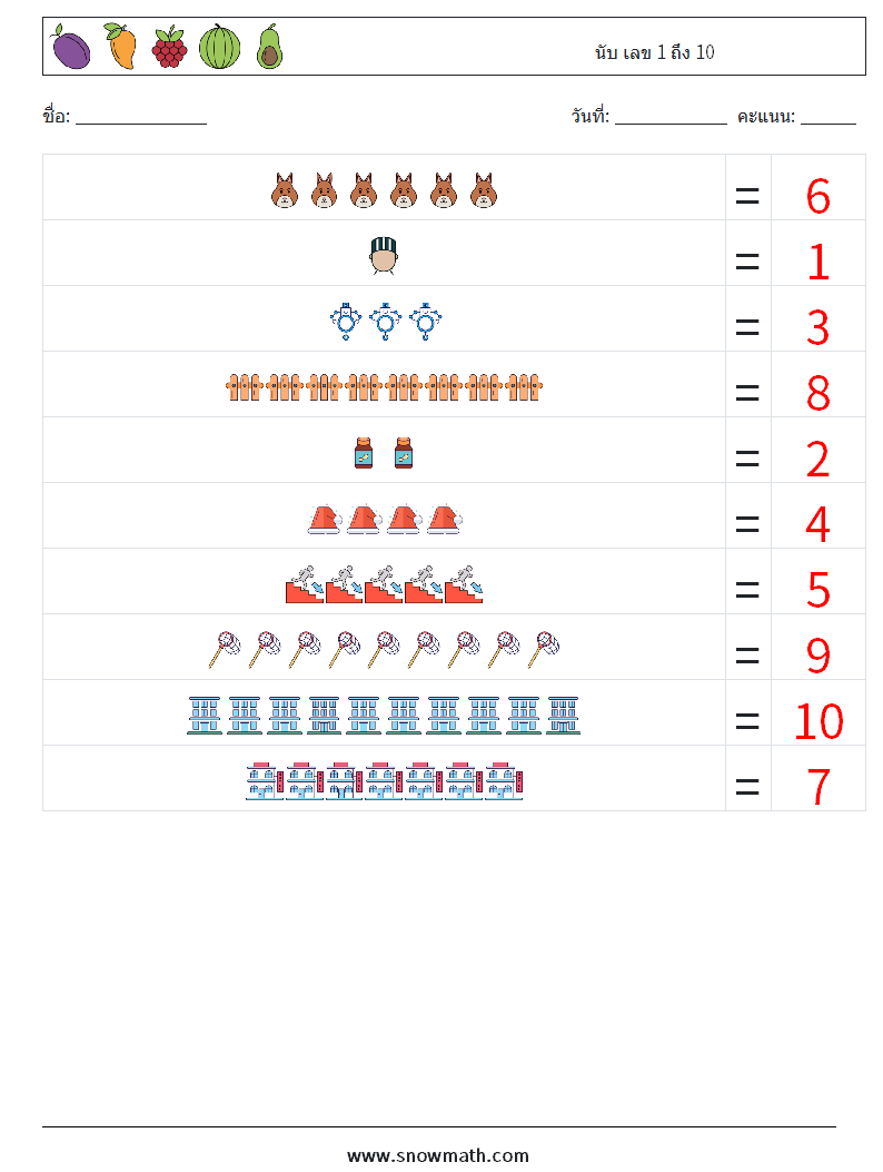 นับ เลข 1 ถึง 10 ใบงานคณิตศาสตร์ 3 คำถาม คำตอบ