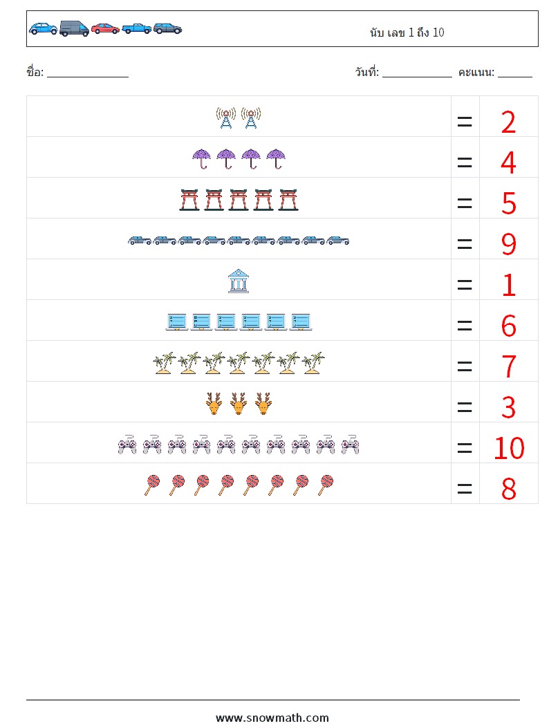 นับ เลข 1 ถึง 10 ใบงานคณิตศาสตร์ 4 คำถาม คำตอบ