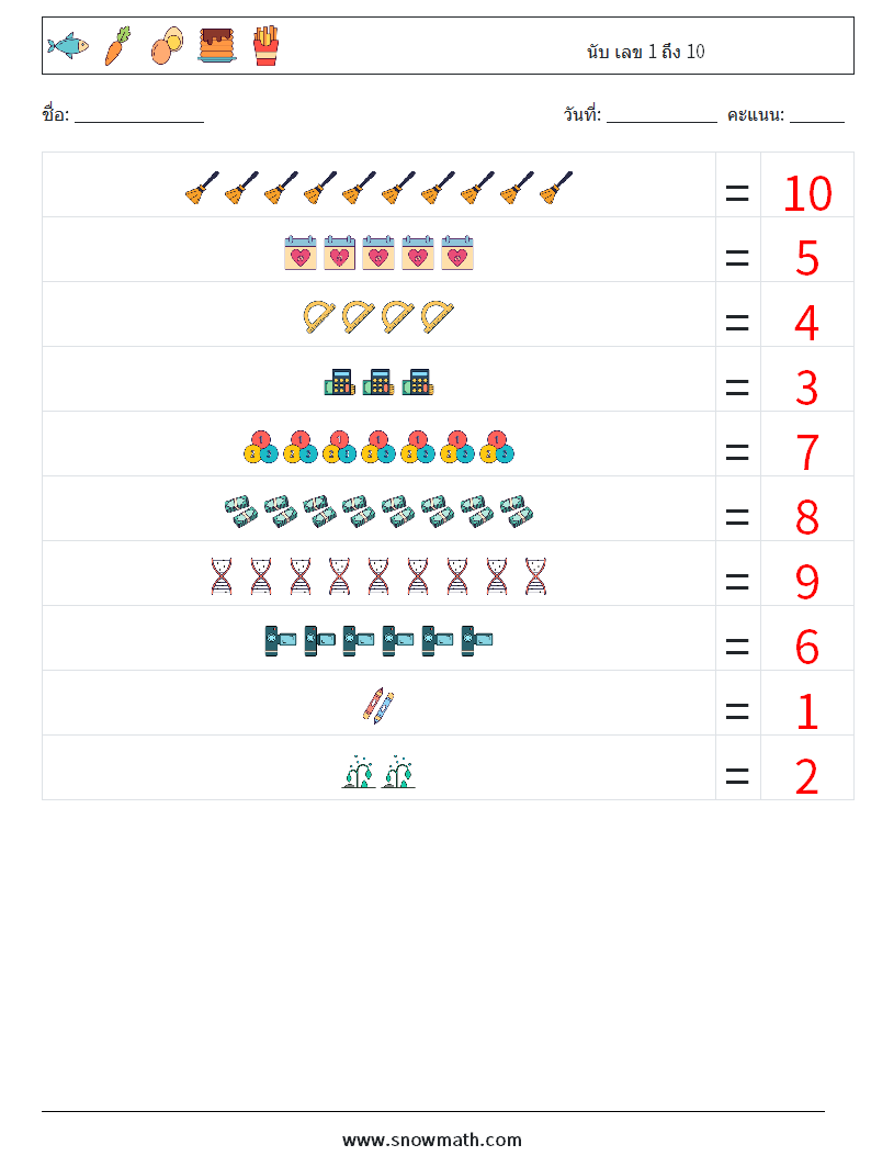 นับ เลข 1 ถึง 10 ใบงานคณิตศาสตร์ 5 คำถาม คำตอบ