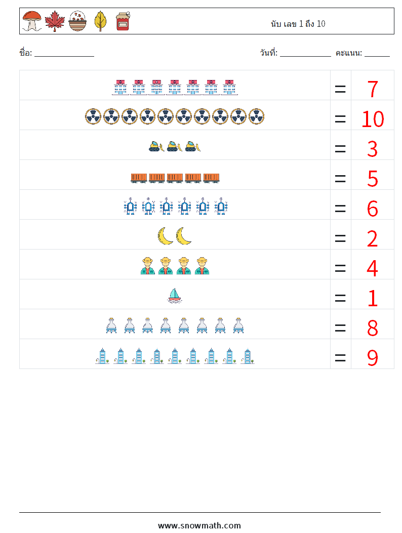 นับ เลข 1 ถึง 10 ใบงานคณิตศาสตร์ 6 คำถาม คำตอบ